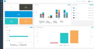 DigiLEAN screenshot of improvement statistics display