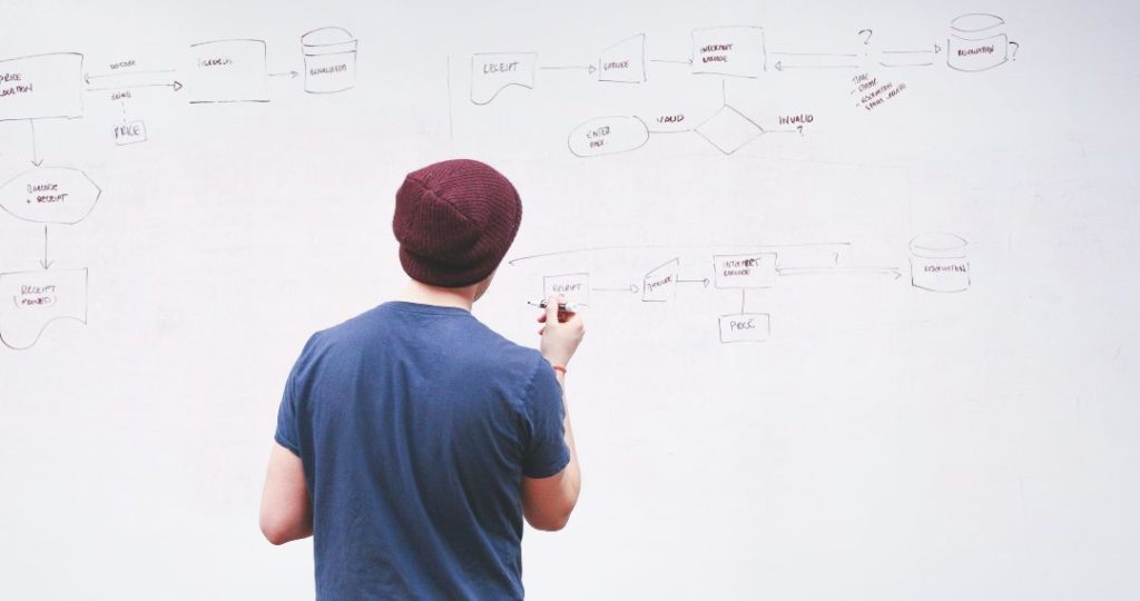 Man standing in front of whiteboard with a marker drawing a process map