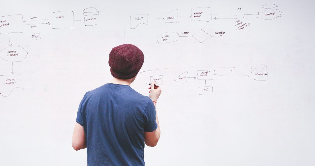 Lean Daily Life Example The core principles of LEAN · DigiLEAN · LEAN Blog