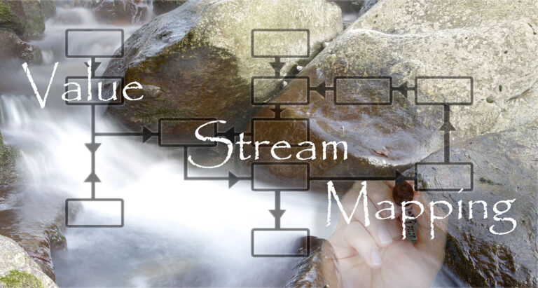 Water flow, rocks, a process map and the text value stream mapping