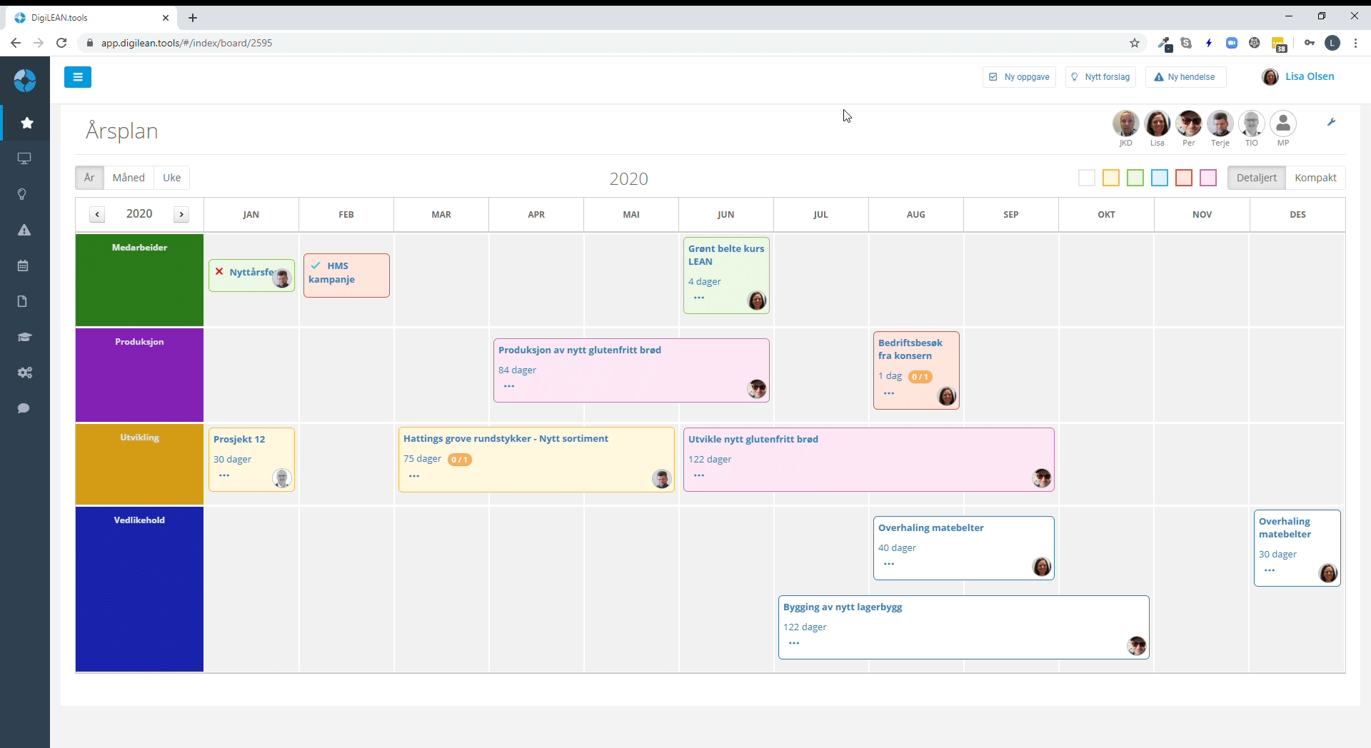 A DigiLEAN time board - annual planning