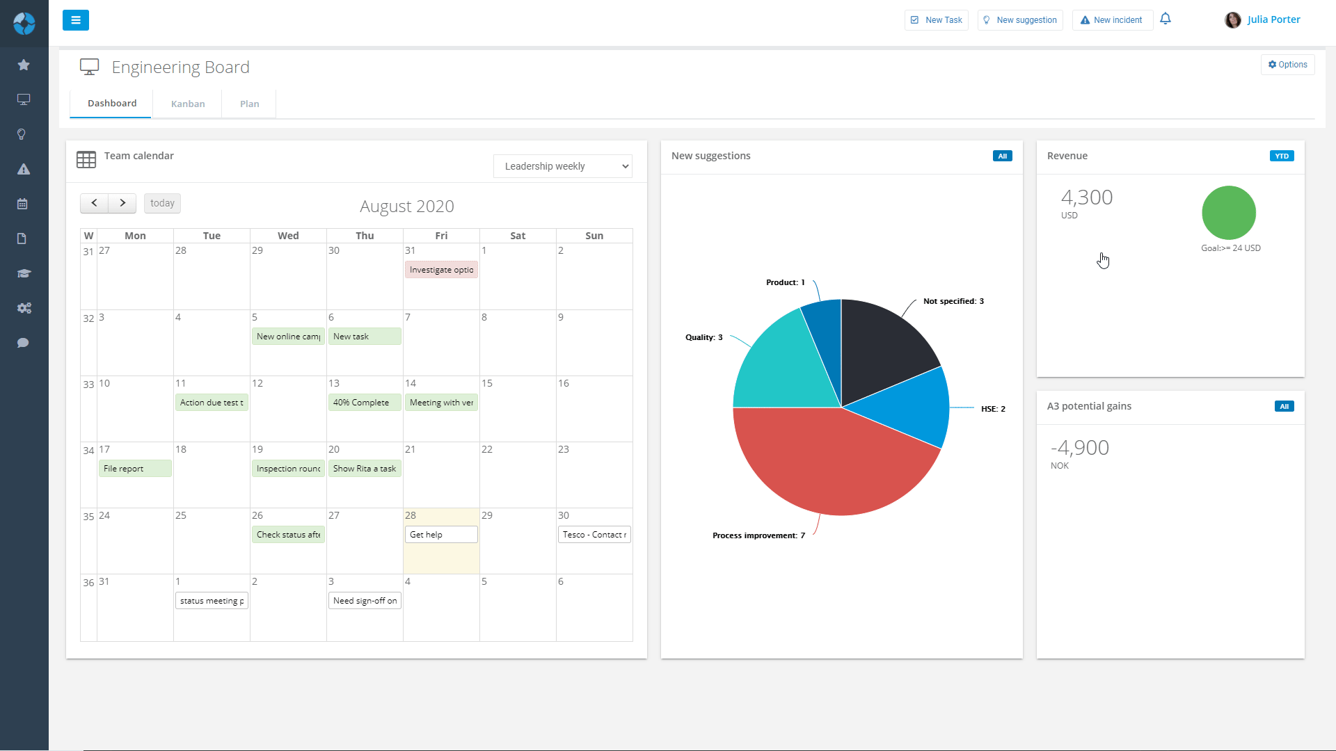 Animated illustration of an interactive dashboard