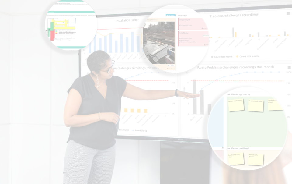 Woman presenting key figures for a team using DigiLEAN on a large touch screen