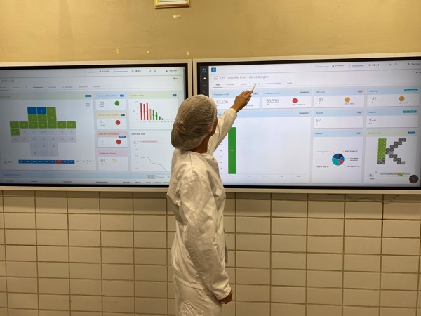 Digital visual management boards with touch