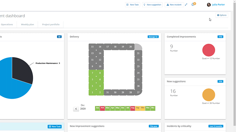 Save DigiLEAN board as new template