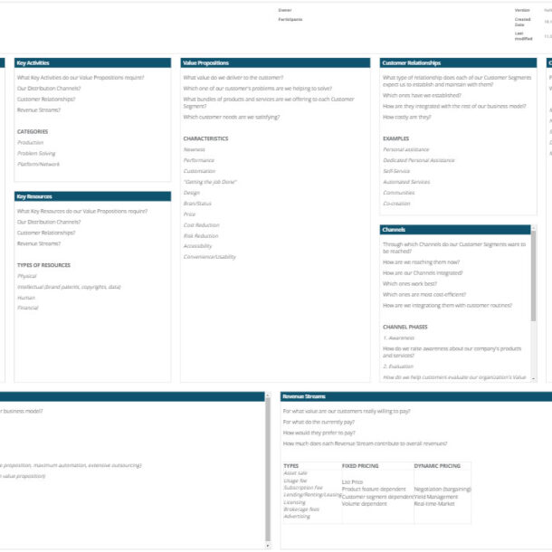 A3 business canvas template