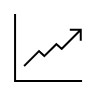 Increaseing revenue graph