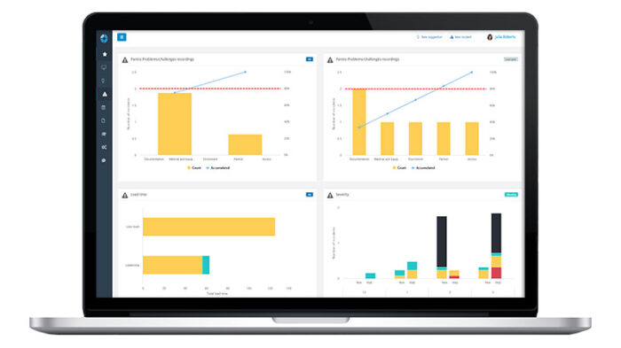 Incident status dashboard