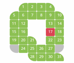 Quality registration and KPI indicator, part of SQCDP boards