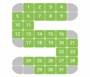 Safety registration and KPI indicator, part of SQCDP boards