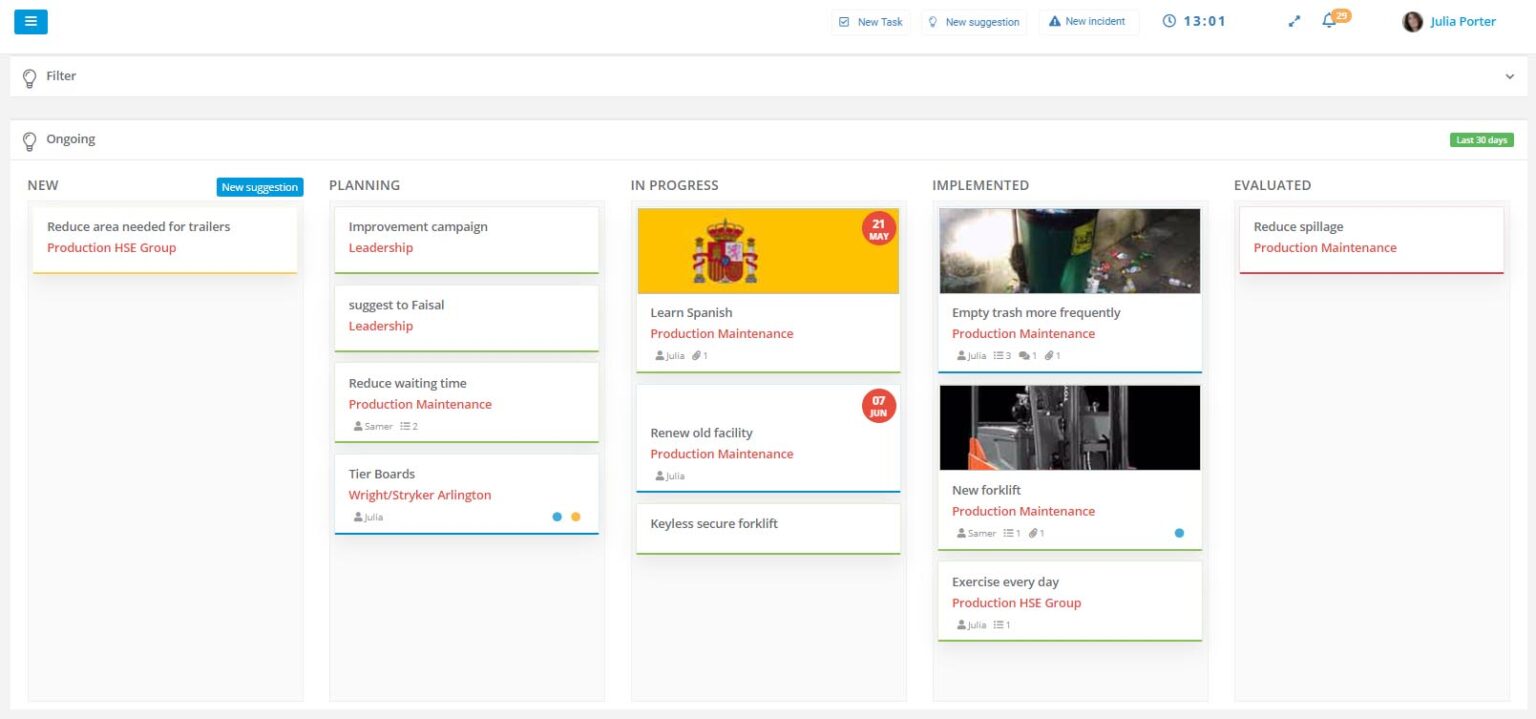 continuous Improvement tool kanban