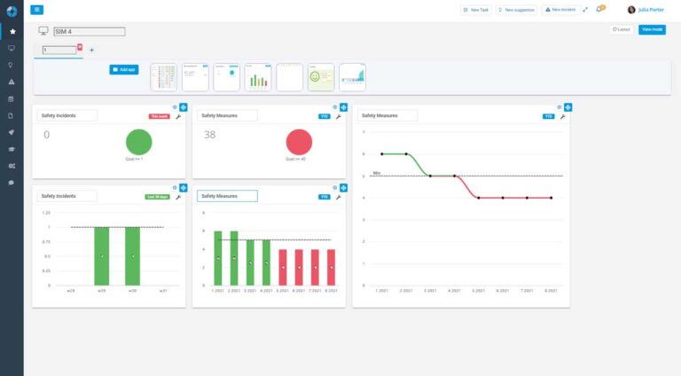 KPI dashbaord in edit mode with built-in board designer