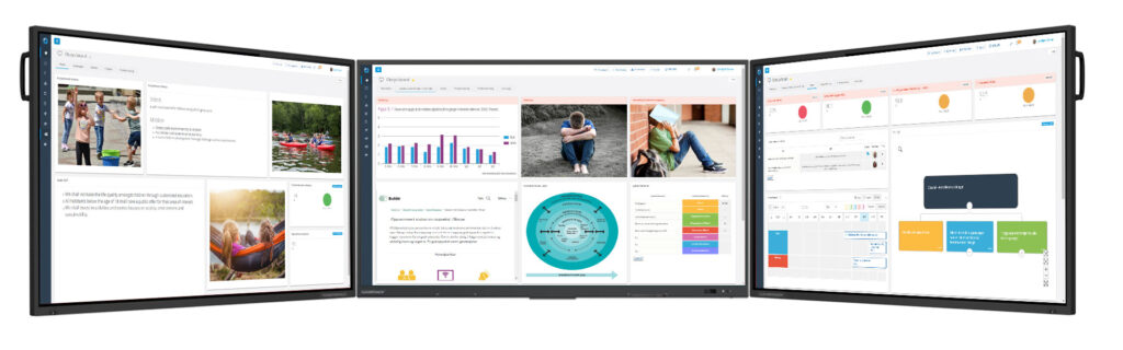 Virtual Obeya with digilean on 3 side-by-side touch screens