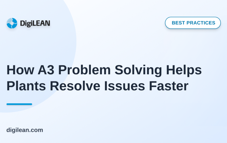 A3 problem solving